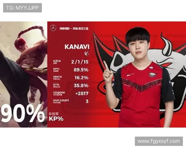 全球挑战赛分析：JDG团队协作与战术执行的精彩表现