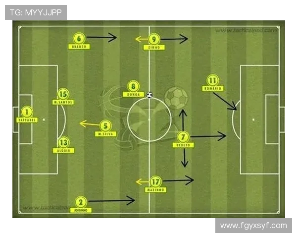 南京足球队的战术调整与球队表现的得失分析