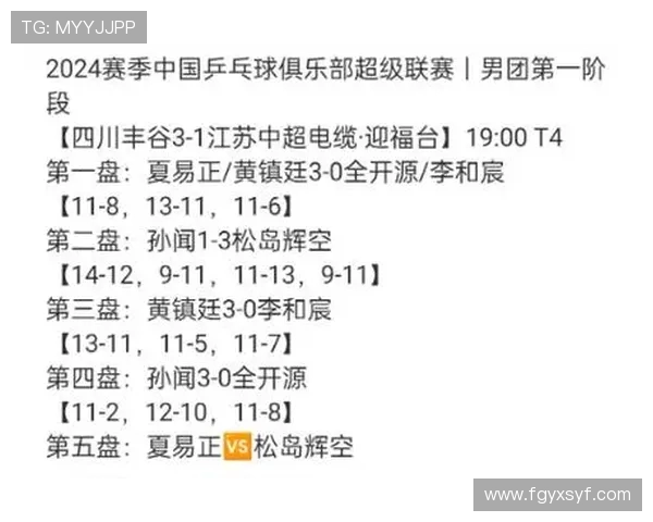 广州乒乓球队以96分稳居精英赛积分榜首位展现强大实力